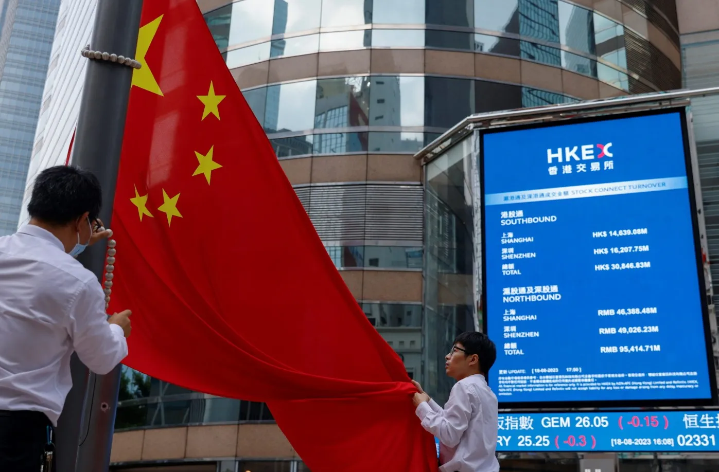 หุ้นจีนตัวไหนน่าซื้อ ส่องหุ้นจีนน่าสนใจ พร้อมวิธีลงทุนหุ้นจีนสำหรับมือใหม่