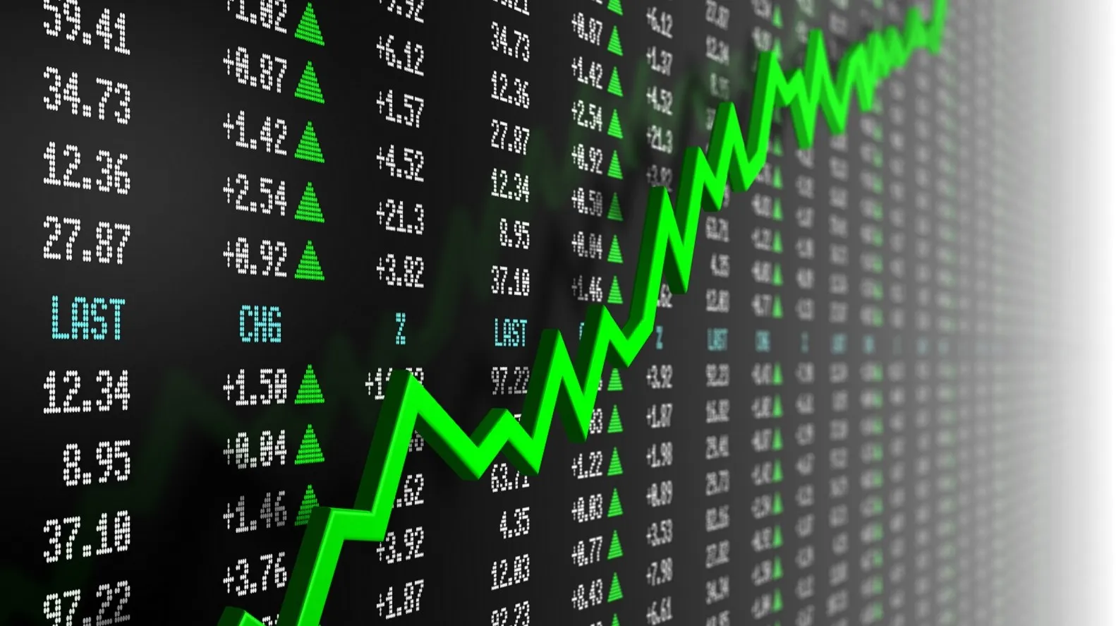 เจาะ 5 หุ้นเด่น รับอานิสงส์ดอกเบี้ยขาลง ในปี 2568-69