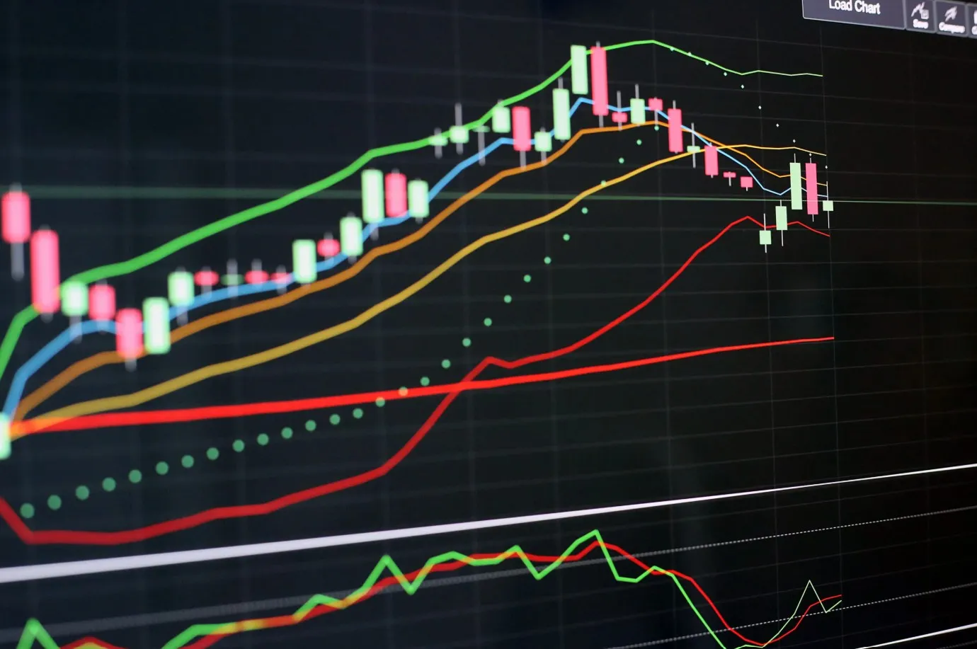 วิเคราะห์หุ้นไทยเด่นรับเดือนตุลาคม หุ้นกลุ่มไหนน่าลงทุนในโค้งสุดท้ายปี 2568