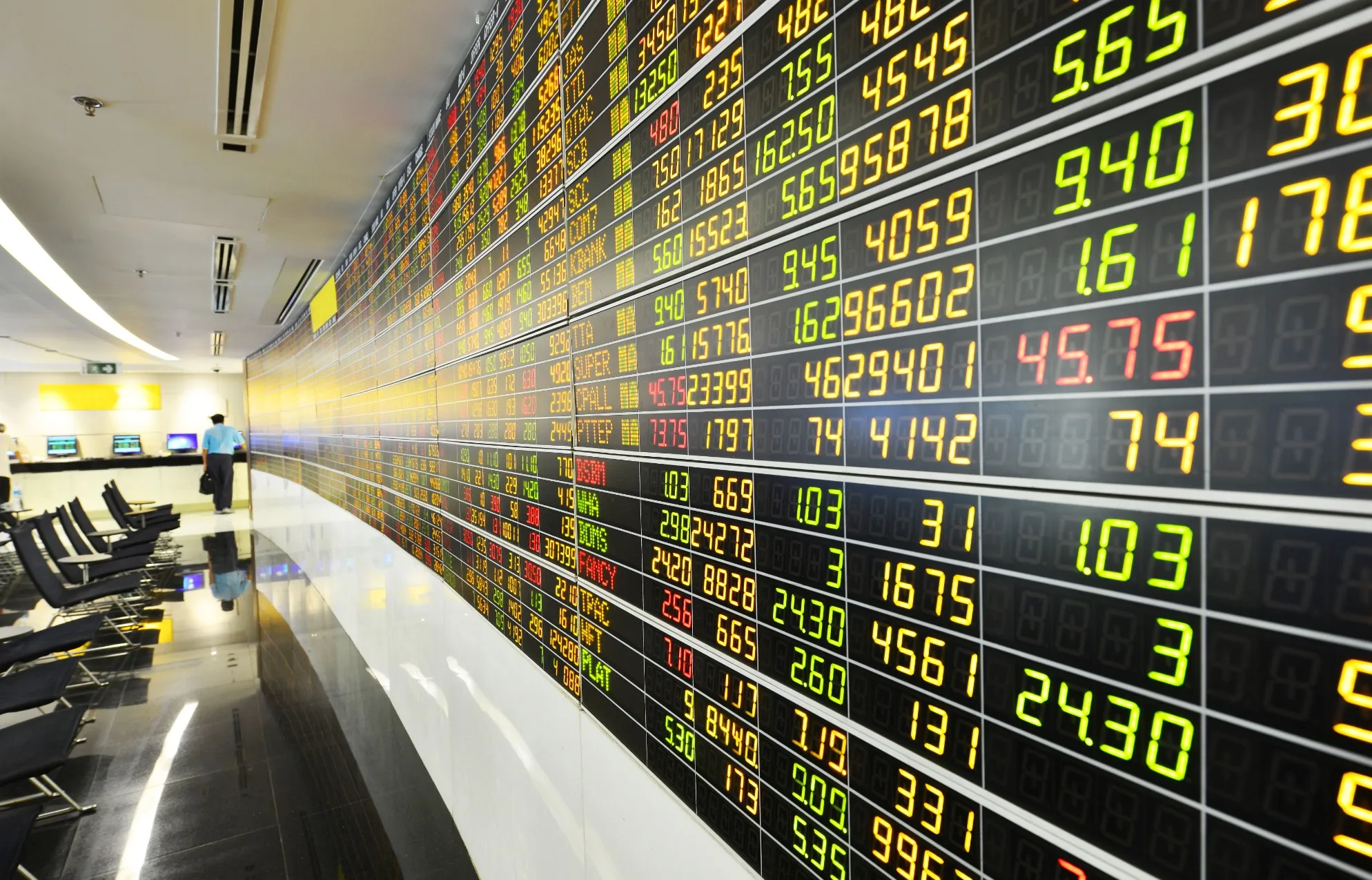 10 หุ้นทรงอิทธิพลแห่งตลาดทุนไทยที่ควร ซื้อ และ ถือ รับปี 2569