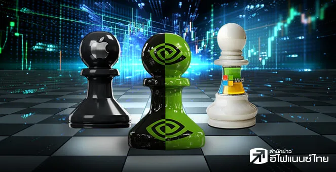 รูป วิเคราะห์ 10 หุ้นใหญ่ที่สุดในโลก จากมูลค่าแนวโน้มการเติบโตที่นักลงทุนต้องรู้