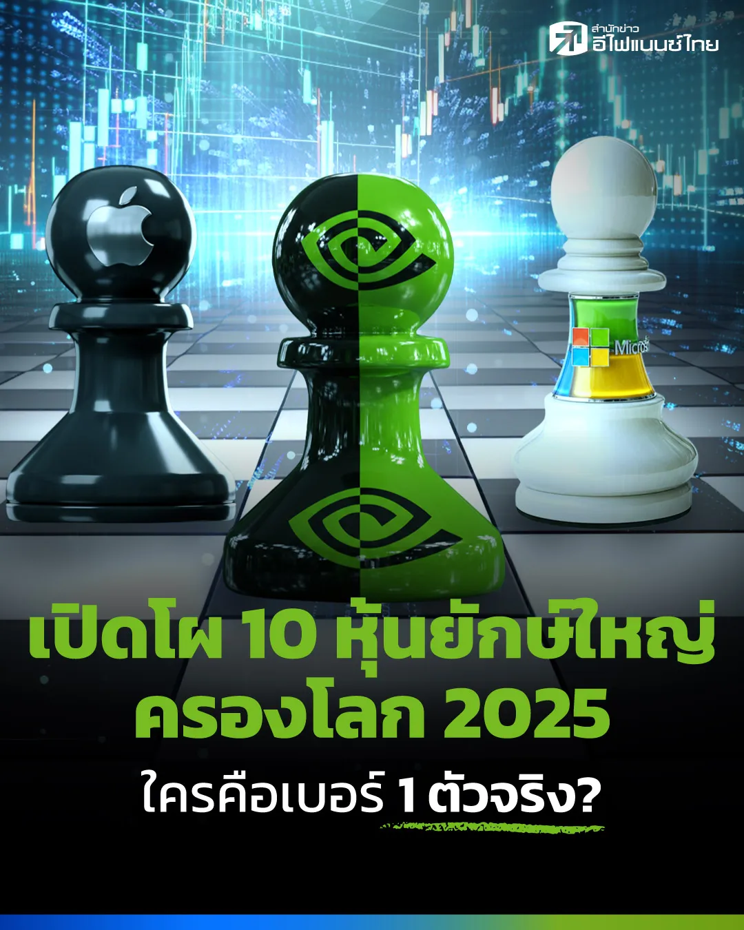 วิเคราะห์ 10 หุ้นใหญ่ที่สุดในโลก จากมูลค่าแนวโน้มการเติบโตที่นักลงทุนต้องรู้