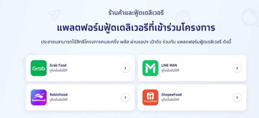 วิธีใช้จ่ายคนละครึ่งพลัส สั่งซื้ออาหารผ่านฟู้ดเดลิเวอรีแบบละเอียด
