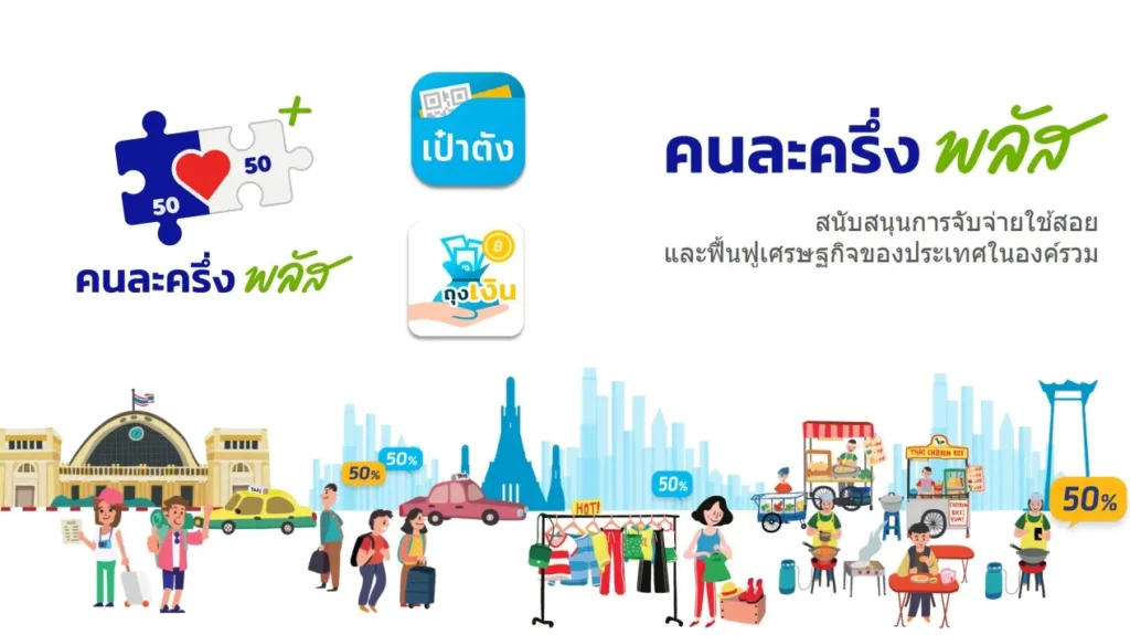 วิธีเช็กสิทธิคนละครึ่งพลัส เฟส 2 เงื่อนไขล่าสุด ใครได้ 4000 บาท ลงทะเบียนอย่างไร