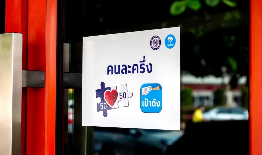 วิธีเช็กสิทธิคนละครึ่งพลัส เฟส 2 เงื่อนไขล่าสุด ใครได้ 4000 บาท ลงทะเบียนอย่างไร