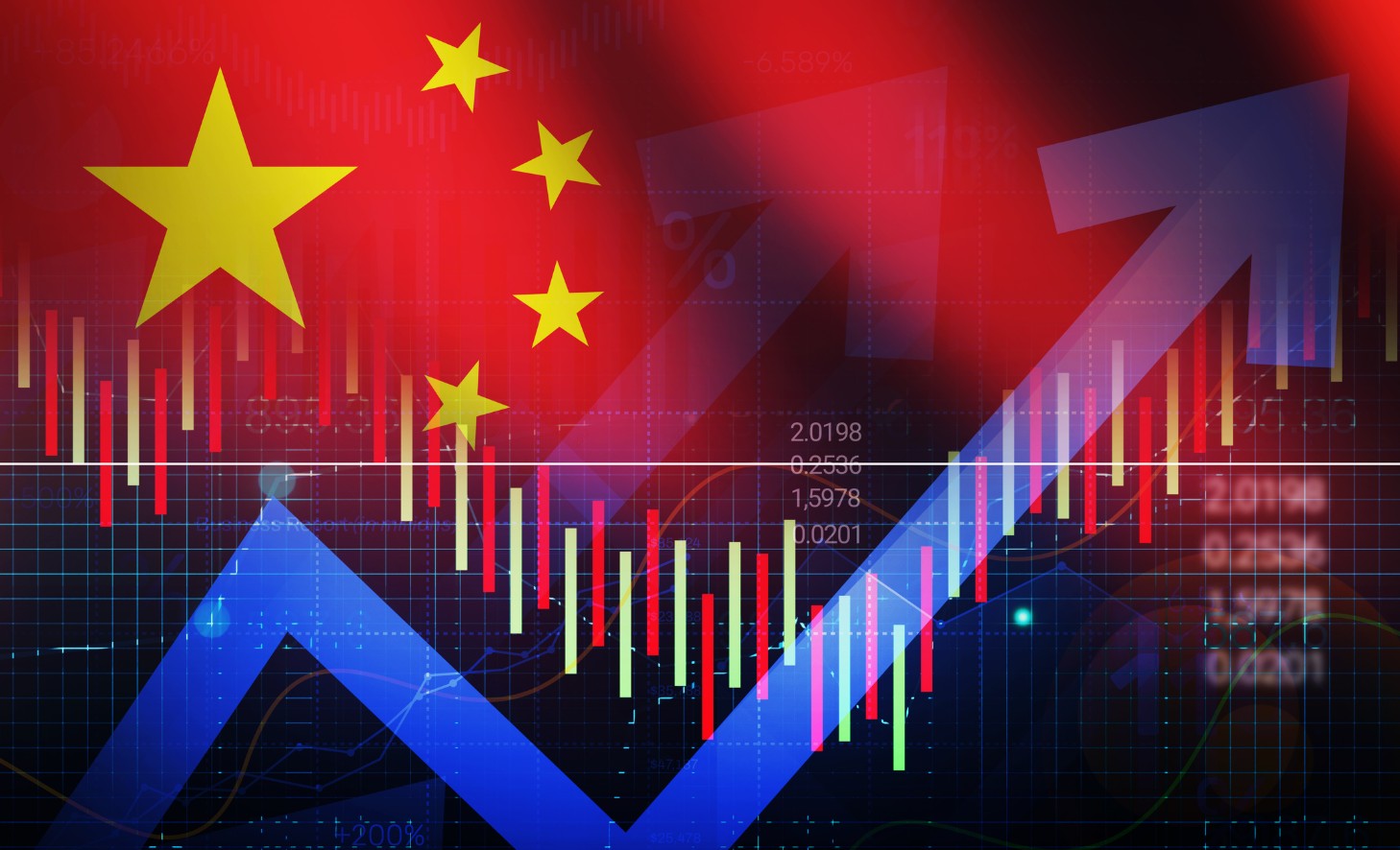 หุ้นทศเทพจีน ปี 68 เปิดผลตอบแทนครึ่งปีแรก ใครรุ่งสุด ใครร่วงหนัก?