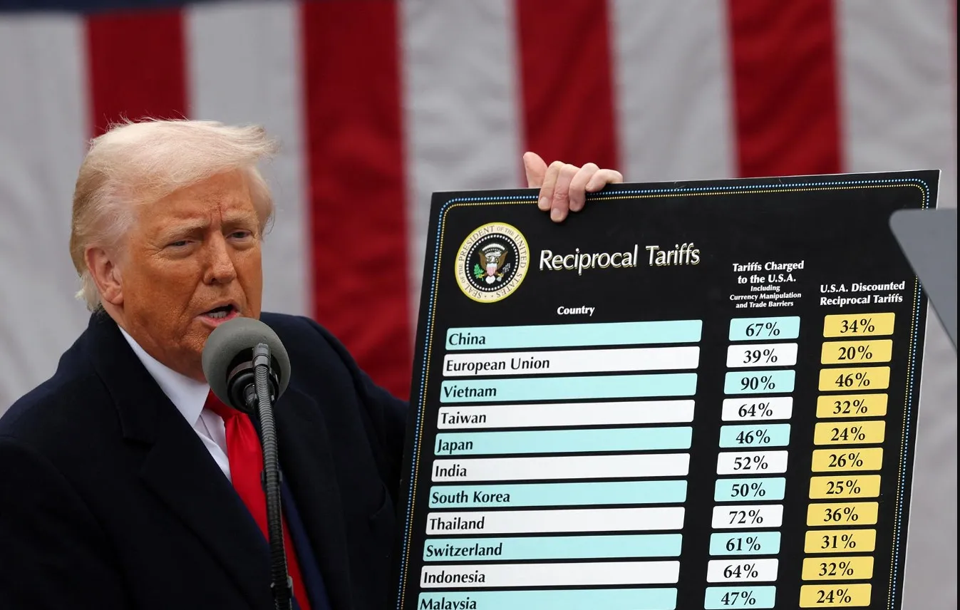 วิกฤตภาษีสหรัฐฯ เจาะกลยุทธ์ปรับพอร์ต-ชี้เป้าหุ้นไทยน่าลงทุน