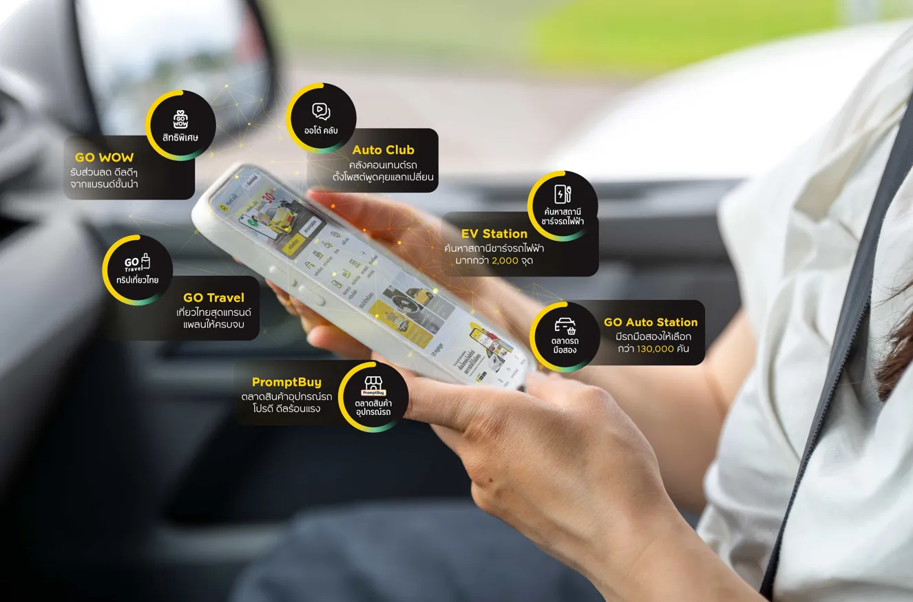 กรุงศรี ออโต้ ก้าวสู่อีโคซิสเต็มเพื่อผู้ใช้รถเต็มรูปแบบ เดินหน้าธุรกิจใหม่ด้วยข้อมูล-บริการ-ไลฟ์สไตล์