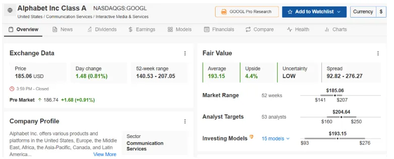 เจาะลึก 2 หุ้นนอกทีเด็ดประจำสัปดาห์