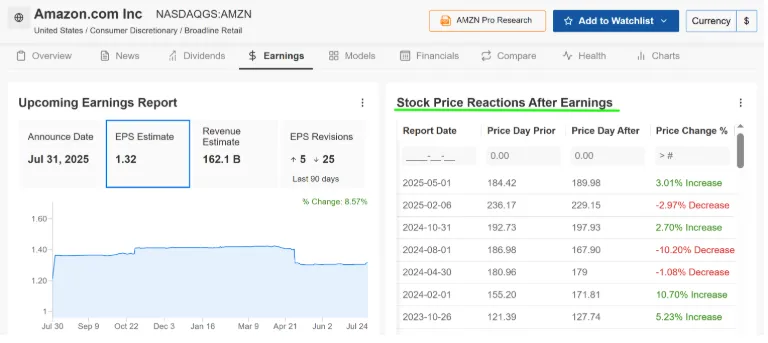 เจาะลึกหุ้นนอก ทีเด็ดประจำสัปดาห์