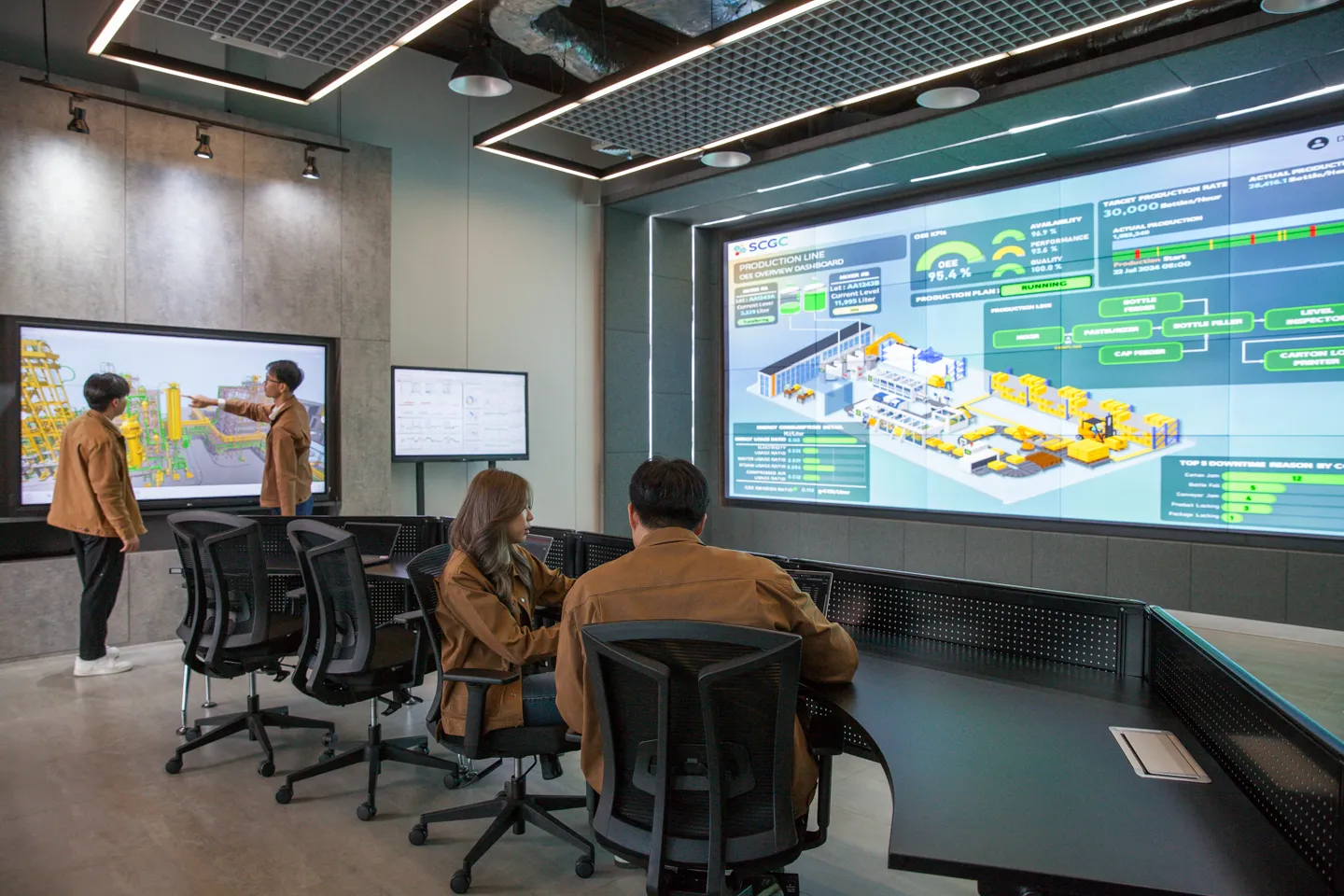 เจาะกลยุทธ์ SCG ปี 68 ทำอย่างไรให้กระแสเงินสดแกร่งขึ้น หนี้ลด ปันผลดี