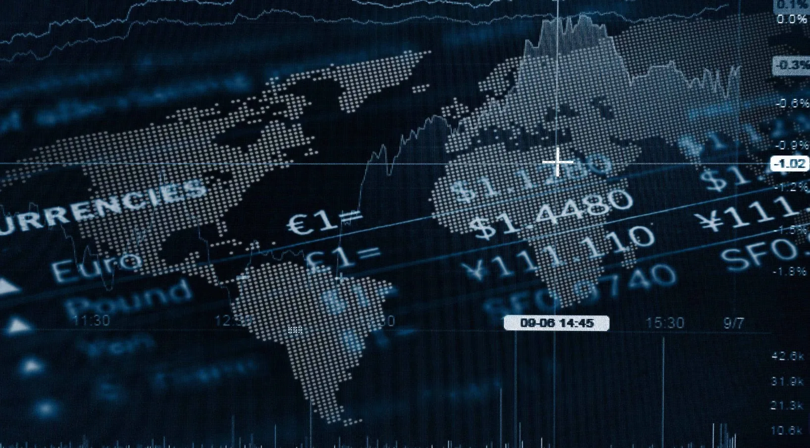 ลงทุนสินทรัพย์อะไรให้ผลตอบแทนดีที่สุดในปี 2568 ในช่วง 7 เดือนแรก
