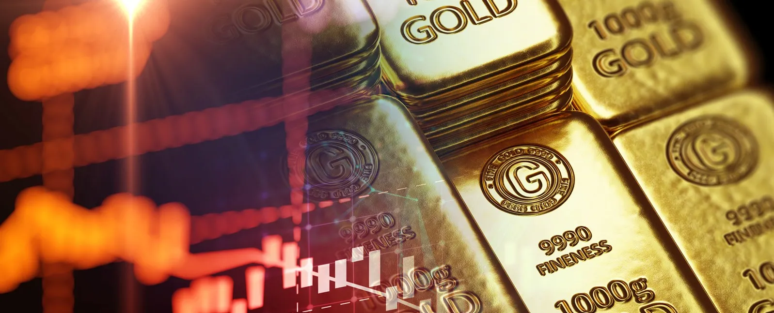 วิเคราะห์ราคาทองทะลุ 3600 YLG เจาะลึกสาเหตุ เป้าหมายถัดไป และกลยุทธ์ลงทุน