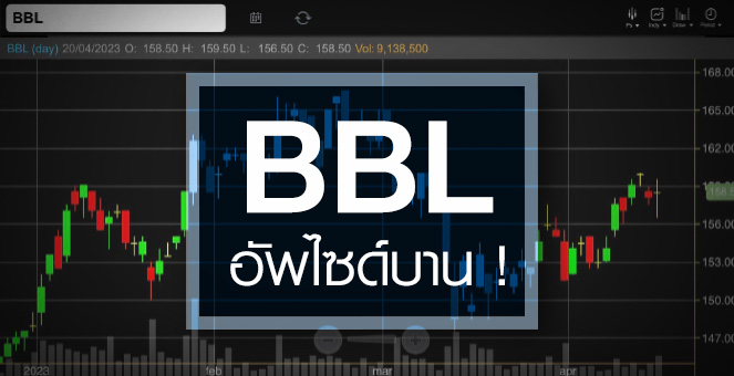รูป BBL ดีดรับงบแจ่ม ...แถมอัพไซด์ยังเหลือบาน !