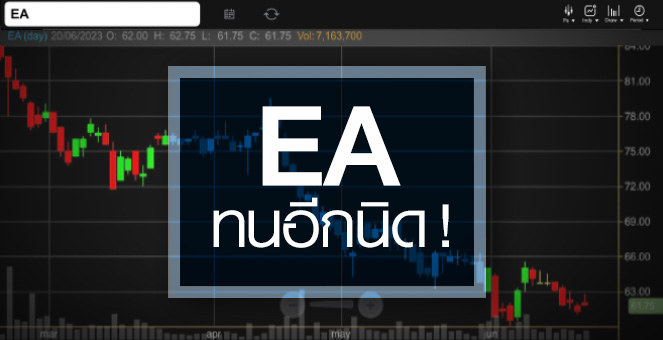 รูป EA ก่อนจะแกร่งวันหน้า ...วันนี้ยังต้องทนอีกนิด !