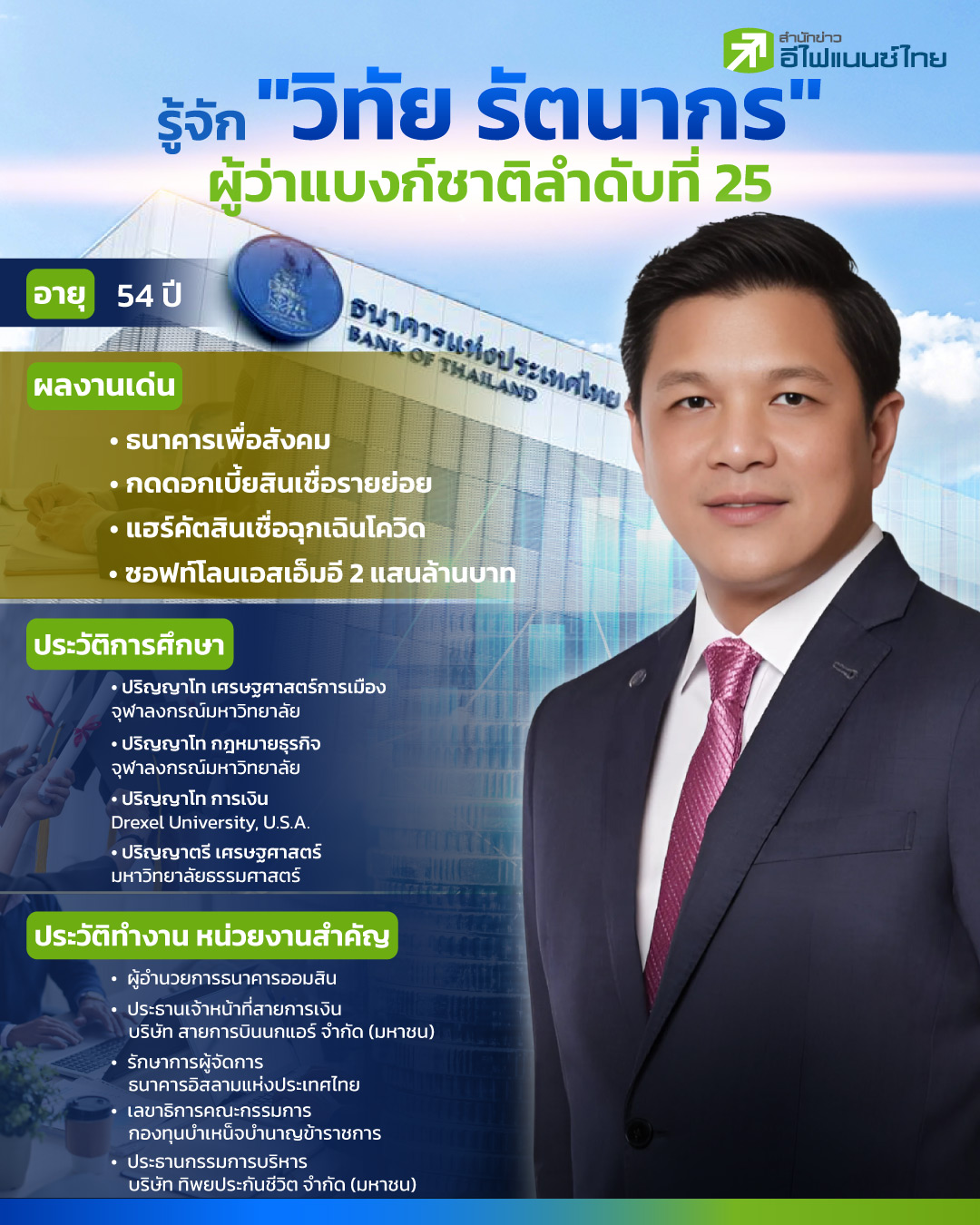 รูป รู้จัก "วิทัย รัตนากร" ผู้ว่าแบงก์ชาติลำดับที่ 25